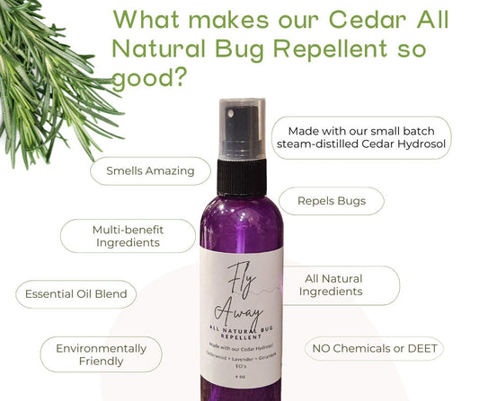 Cedar All Natural Bug Repellent spray infographic showing why our DEET-free mosquito repellent is effective. Made with small batch steam-distilled cedar hydrosol, lavender, geranium essential oils, and all natural ingredients. No chemicals or DEET