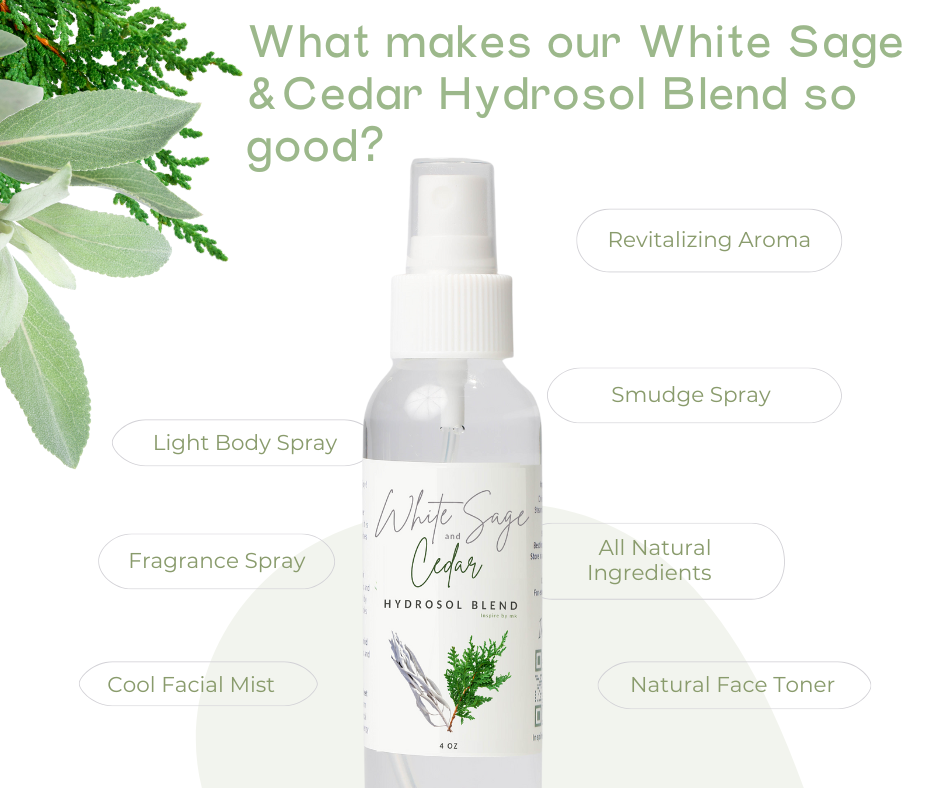 White Sage and Cedar Hydrosol Blend benefits infographic showing revitalizing aroma, smudge spray, light body spray, cool facial mist, natural face toner, and all-natural ingredients.