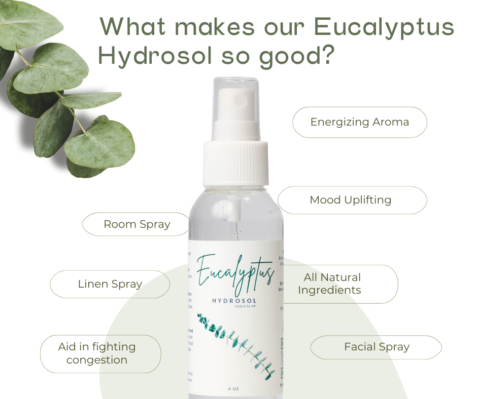 Eucalyptus Hydrosol benefits infographic showing why our eucalyptus hydrosol is so good. Energizing aroma, mood uplifting, room spray, linen spray, facial spray and helps fight congestion. All natural ingredients for clear breathing and daily wellness.