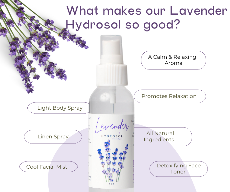 Lavender Hydrosol benefits infographic explaining why our lavender hydrosol is so good. Includes calming relaxing aroma, promotes relaxation, cool facial mist, linen spray, detoxifying face toner, and all natural ingredients. Pure steam-distilled lavender hydrosol for stress relief and skincare.