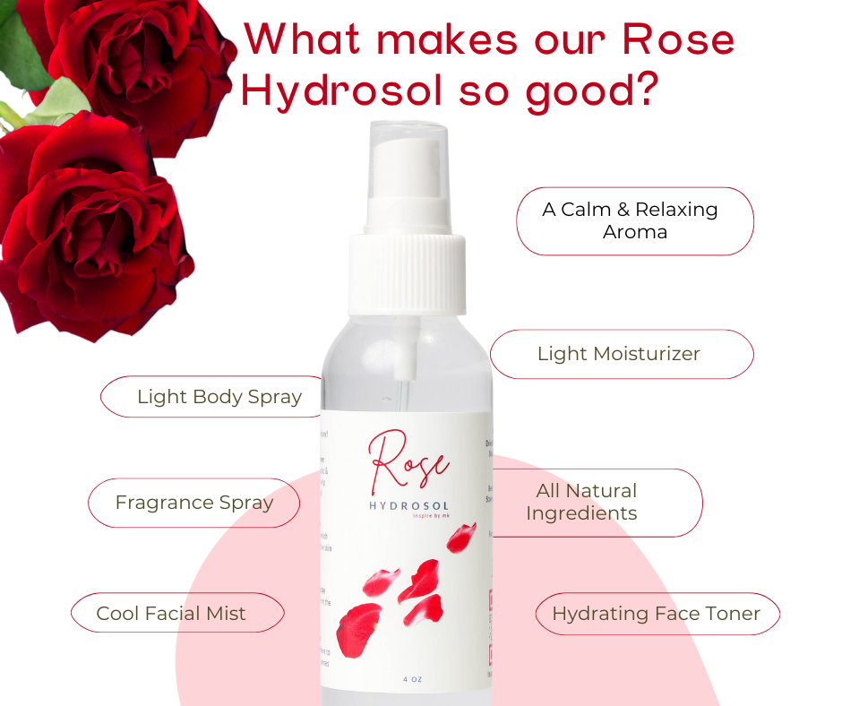 Rose Hydrosol benefits infographic showing why our rose hydrosol is so good. Features calming relaxing aroma, light moisturizer, cool facial mist, fragrance spray, hydrating face toner, and all natural ingredients. Handcrafted organic rose hydrosol for glowing skin and emotional wellness.