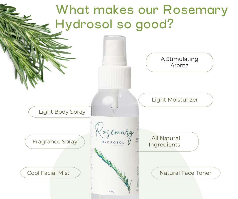 What makes our Rosemary Hydrosol so good? Infographic showing natural uses as facial mist, body spray, linen spray, and stimulating aromatherapy. Handcrafted with pure steam-distilled rosemary for daily wellness.