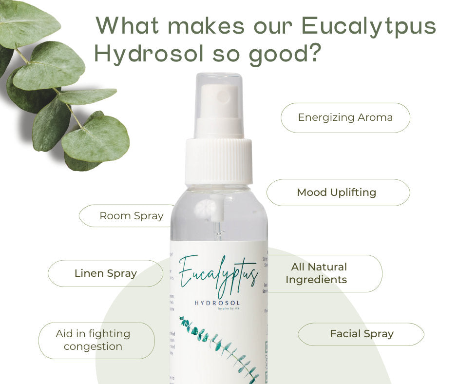 Hydrosol Varity Pack