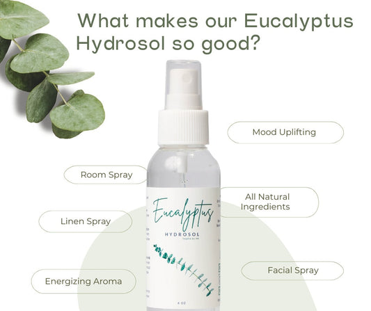 Hydrosol | Eucalyptus
